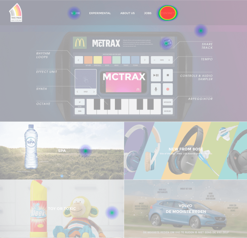 Test 2 - Top Nav Heatmap