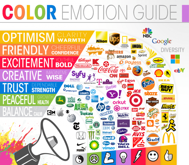 colour emotion guide