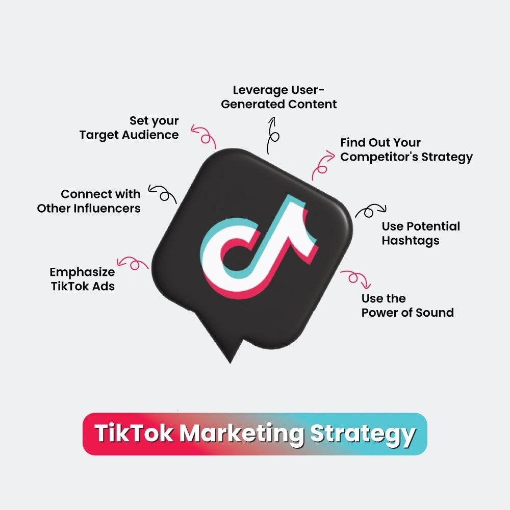 TikTok Marketing Ads Strategy