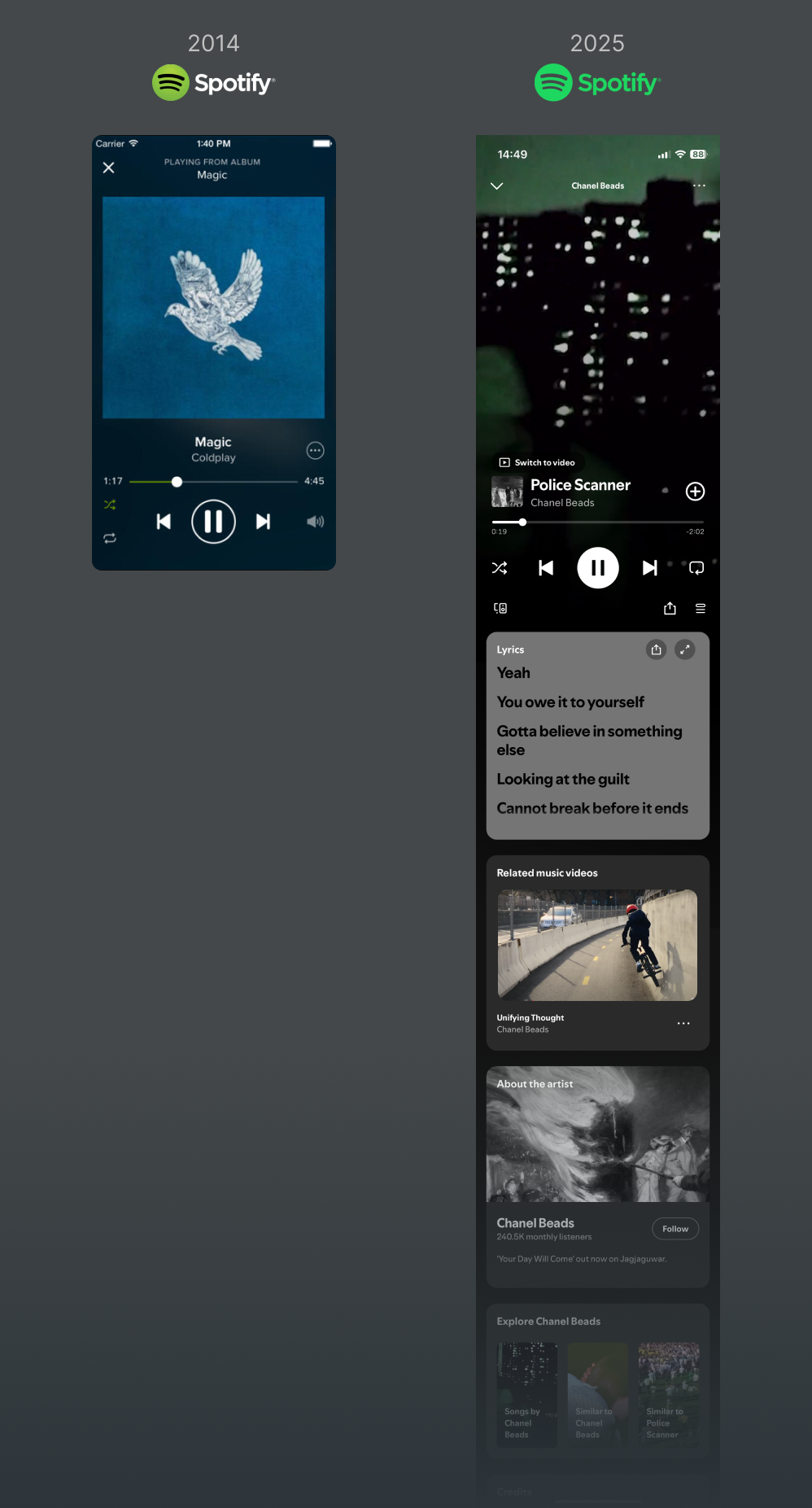 Comparison of Spotify mobile interface from 2014 and 2025